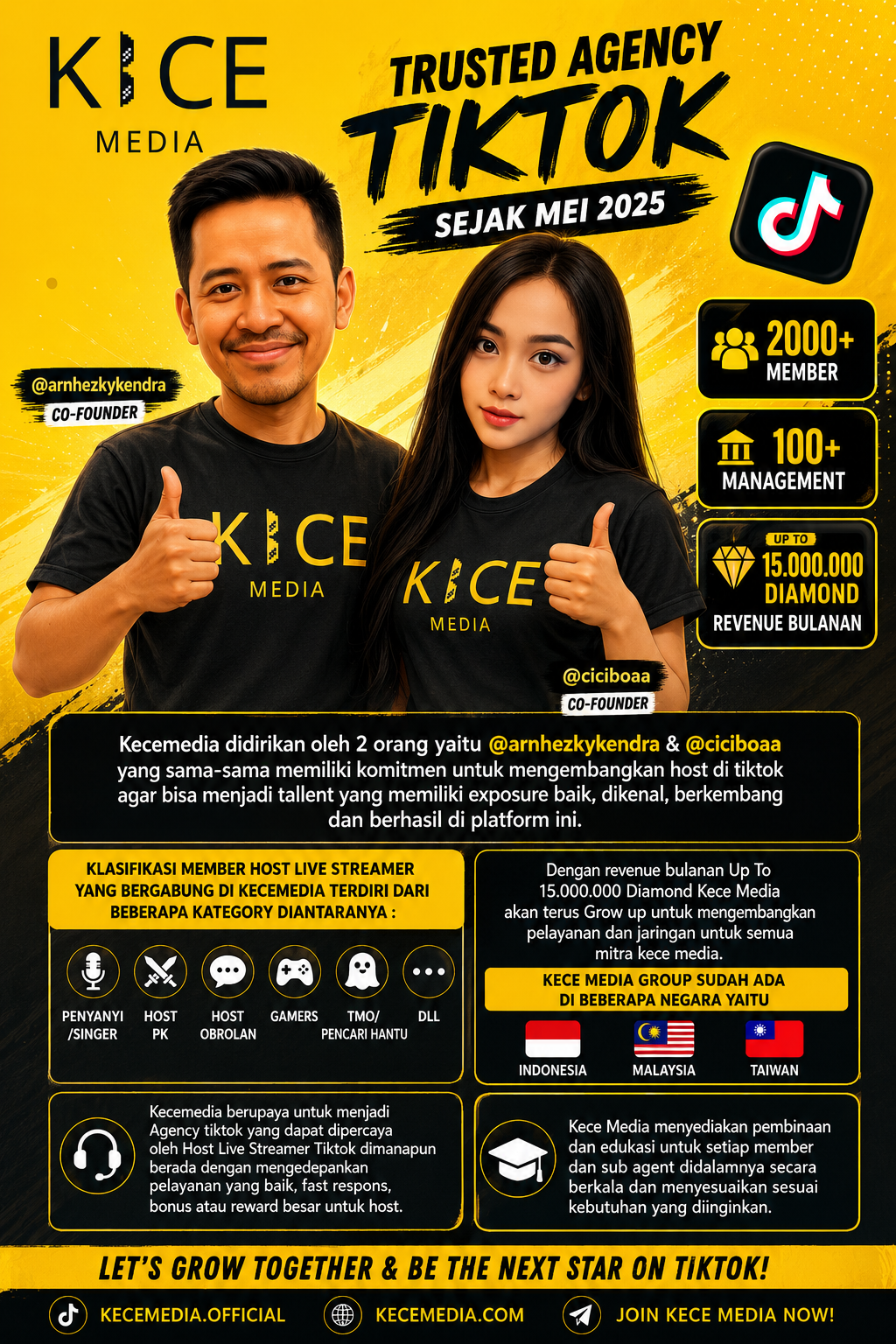 Kece Media Trusted Agency TIktok